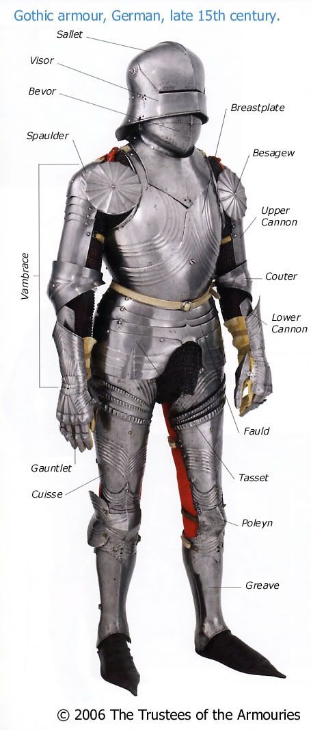 Plate Armor Mandelbrot Armoury